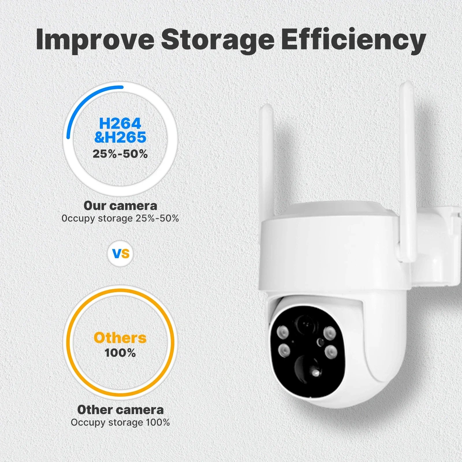 MOES Tuya 4G WiFi 4MP Solar Outdoor Security Camera With Full Color Night Vision - stepyours.com
