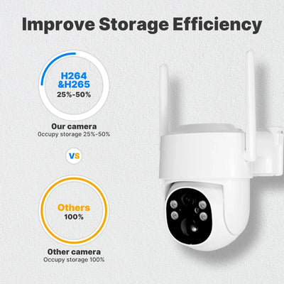 MOES Tuya 4G WiFi 4MP Solar Outdoor Security Camera With Full Color Night Vision - stepyours.com