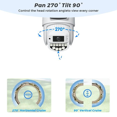 8MP 4K PTZ WiFi Camera - Dual Lens With Dual Screen AI Tracking Surveillance - stepyours.com