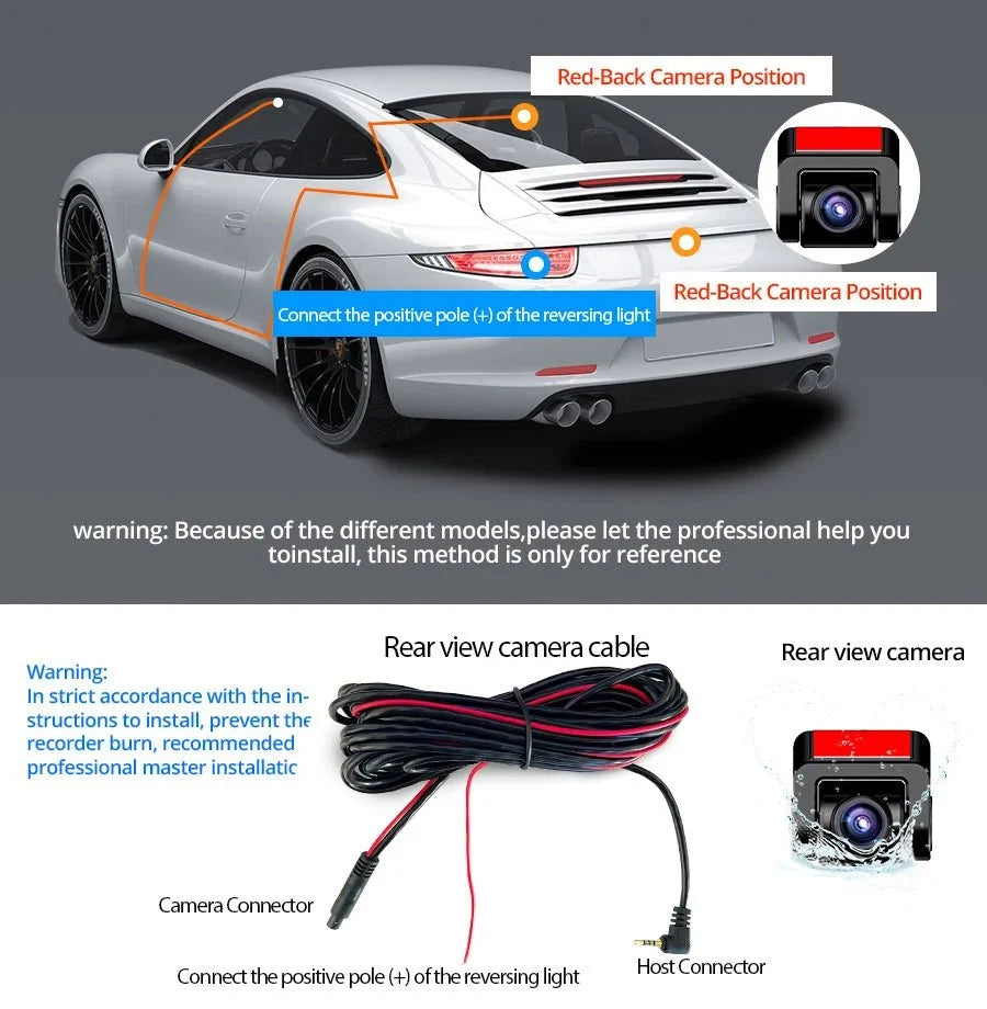 4K Dash Cam With GPS Dual Lens Night Vision 24 Hour Parking - stepyours.com