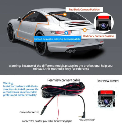 E - ACE Dash Cam 4K Dual Lens GPS WiFi 24h Parking Night Vision Rear View - stepyours.com