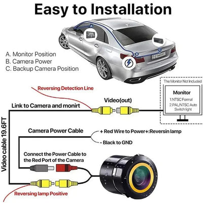 AHD 1080P Car Front And Rear View Reversing Camera 170 Degree Fisheye Lens - stepyours.com