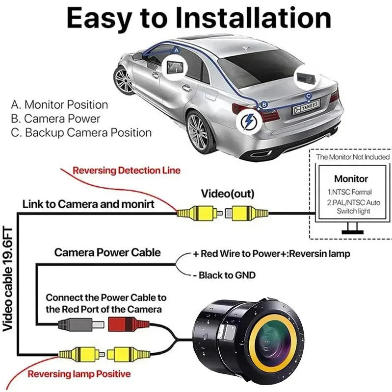 AHD 1080P Car Front And Rear View Reversing Camera 170 Degree Fisheye Lens - stepyours.com