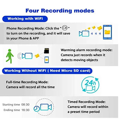 Loop Record Mini 1080P WiFi Security Cam Motion Alerts - stepyours.com