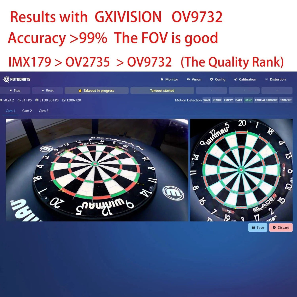 Accurate Darts Scoring USB Camera Module - Enovarah