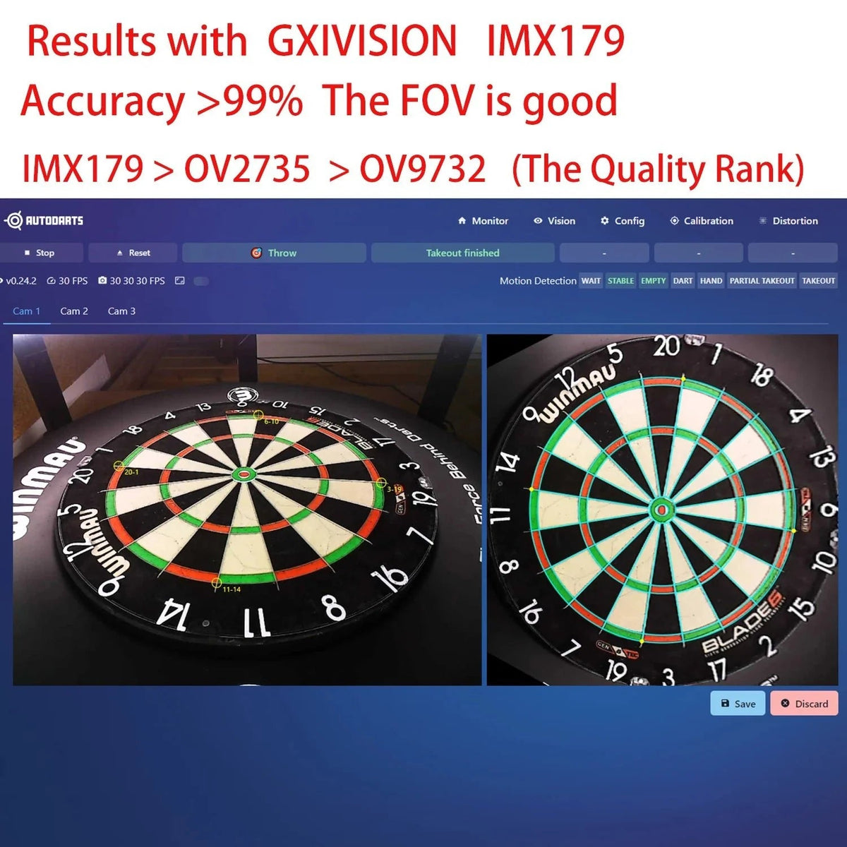 Accurate Darts Scoring USB Camera Module - Enovarah