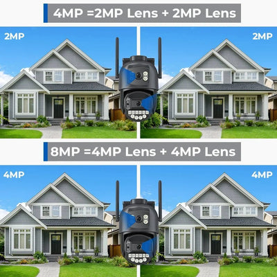 AI Humanoid Detection Camera for Home - Enovarah