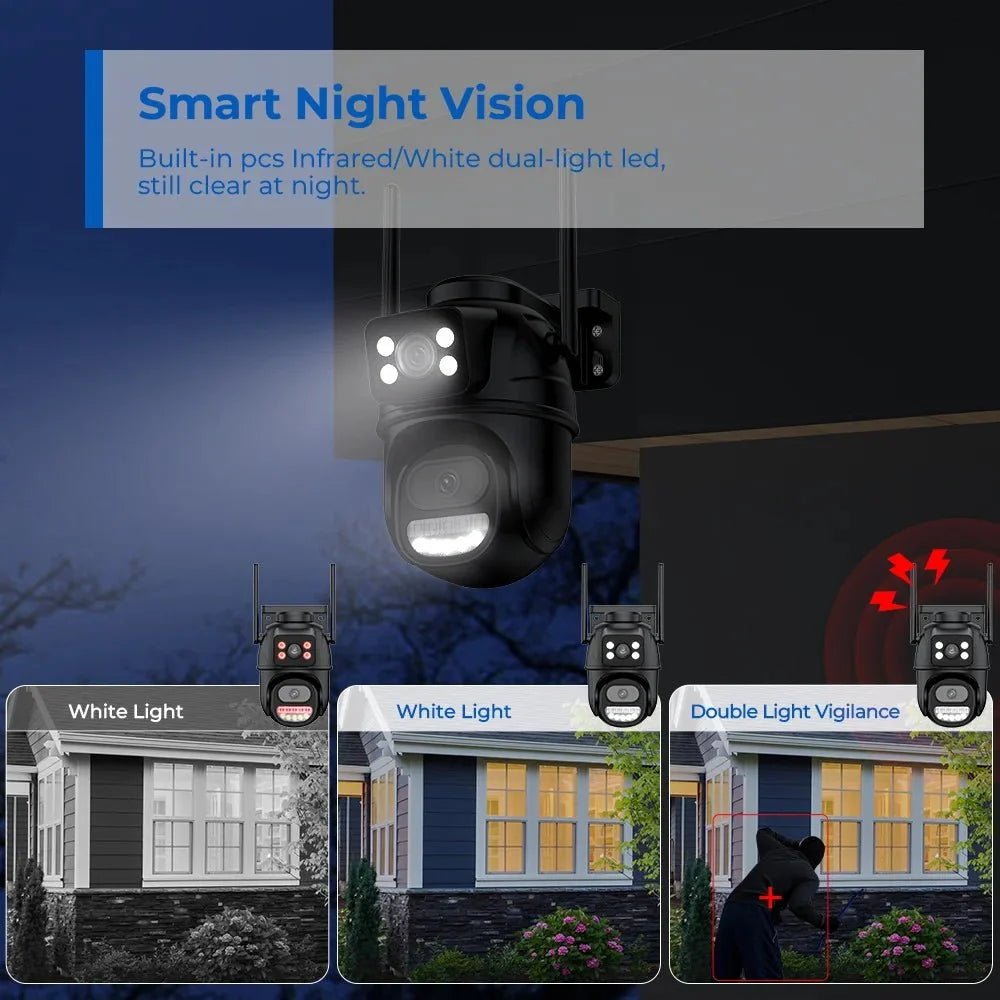 AI Humanoid Detection Camera for Home - Enovarah