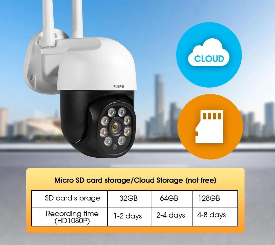 AI Outdoor IP Camera for Home Security - Enovarah