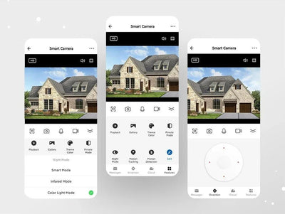 AI Outdoor IP Camera for Home Security - Enovarah