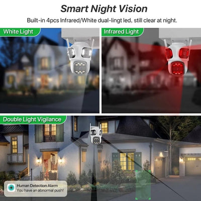 AI Tracking IP Camera for Home Security - Enovarah