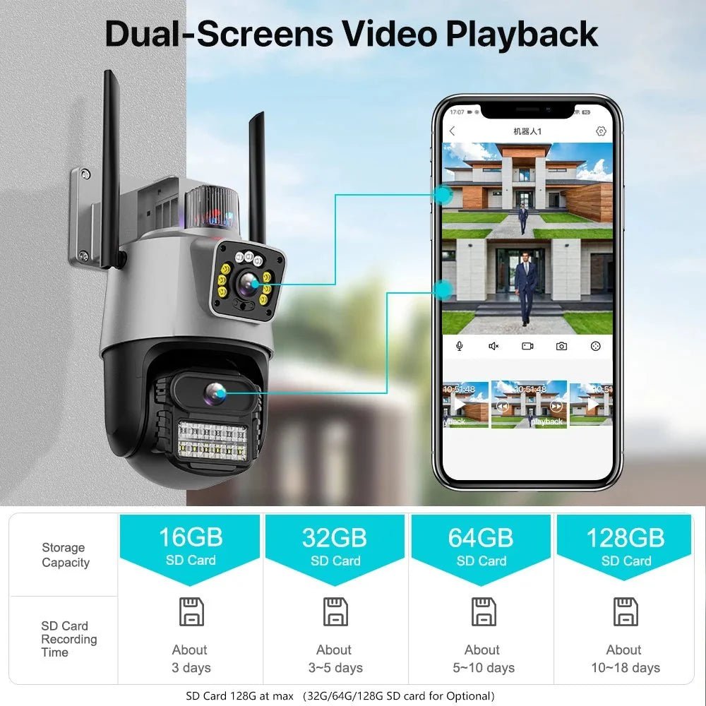 AI Tracking Outdoor PTZ Cameras for Home Security. - Enovarah