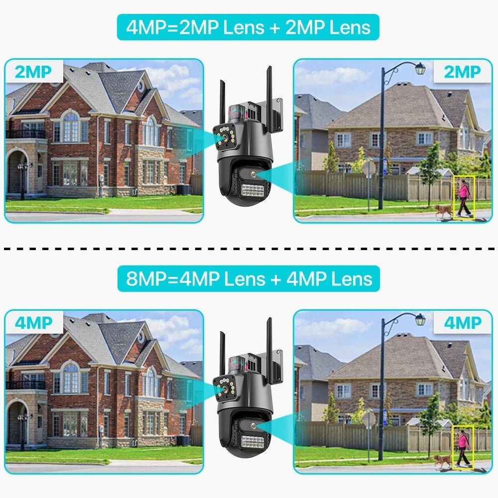 AI Tracking Outdoor PTZ Cameras for Home Security. - Enovarah