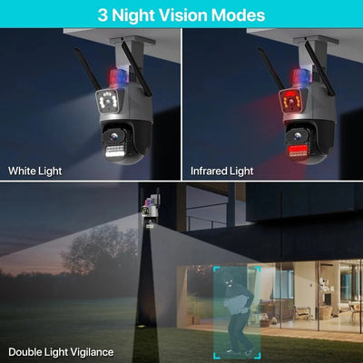 AI Tracking Outdoor PTZ Cameras for Home Security. - Enovarah