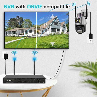 AI Tracking Outdoor PTZ Cameras for Home Security. - Enovarah