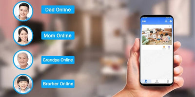 AI Tracking Outdoor PTZ Cameras for Home Security. - Enovarah