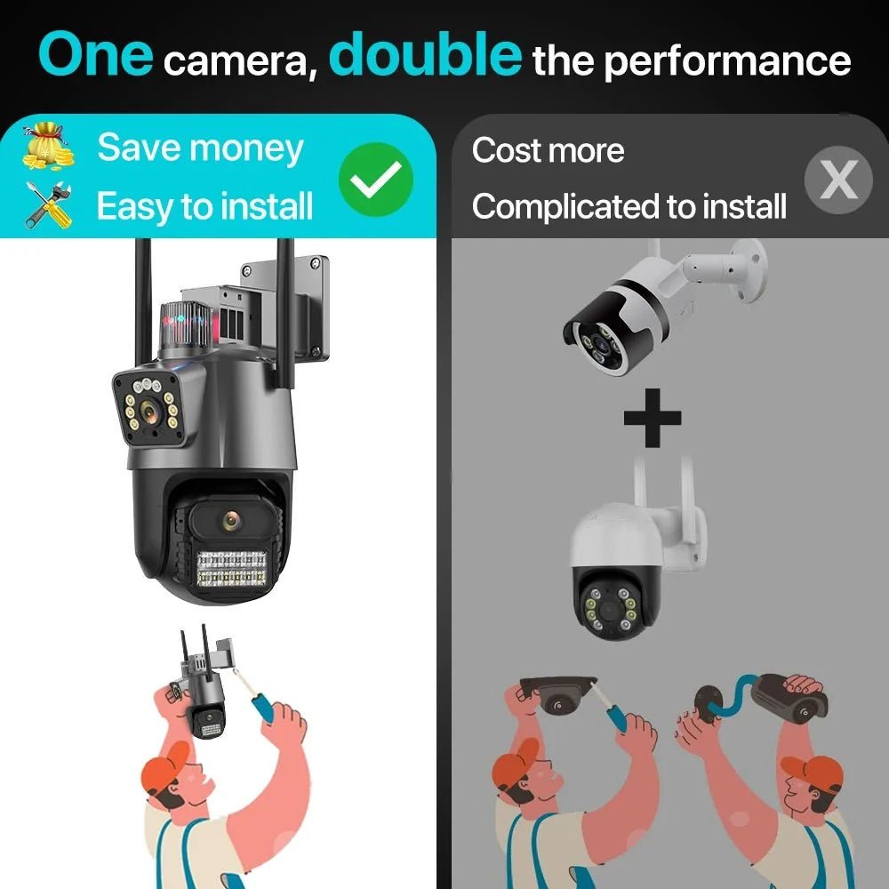 AI Tracking Outdoor PTZ Cameras for Home Security. - Enovarah