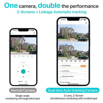 AI Tracking Outdoor PTZ Cameras for Home Security. - Enovarah