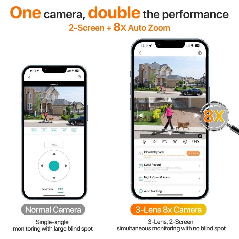 Auto Tracking Outdoor Camera For Home - Enovarah