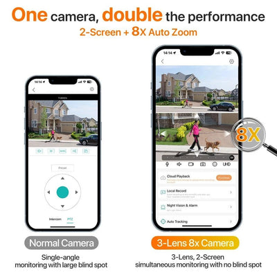Auto Tracking Outdoor Camera For Home - Enovarah
