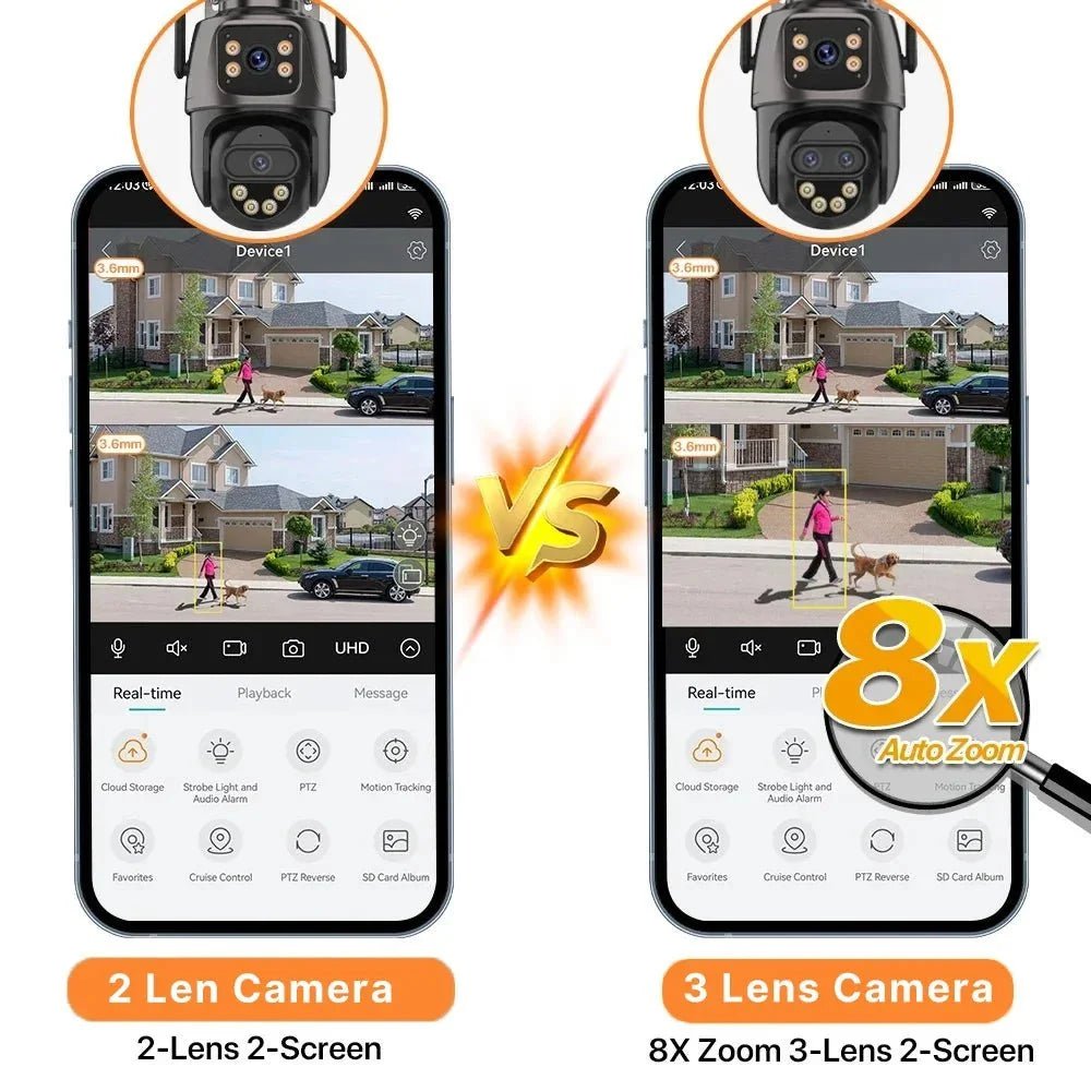 Auto Tracking Outdoor Camera For Home - Enovarah