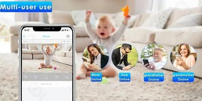 Auto Tracking Outdoor Camera for Homes - Enovarah