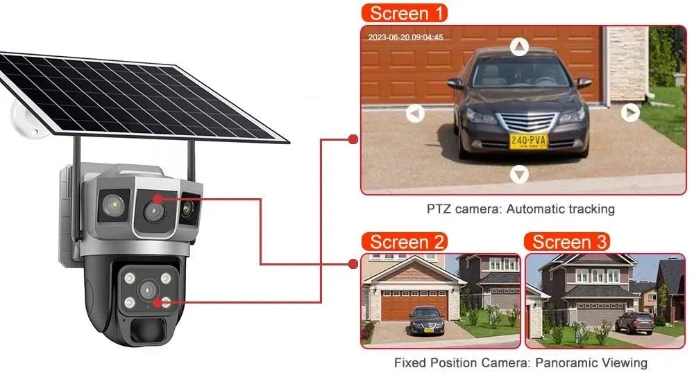 Auto Tracking Outdoor Camera for Homes - Enovarah