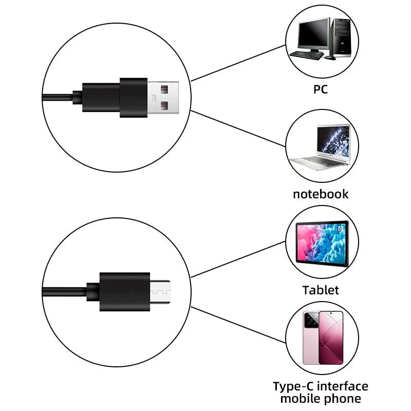 Bright USB Endoscope for Android OTG - Enovarah