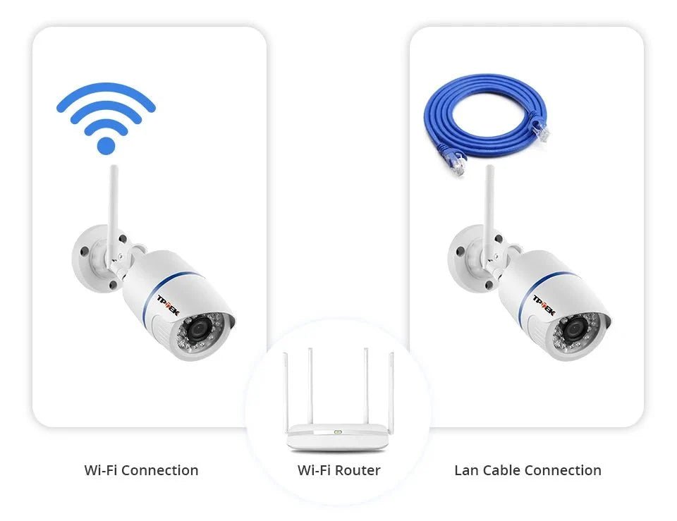 Clear 4MP Outdoor Camera for Home Use - Enovarah