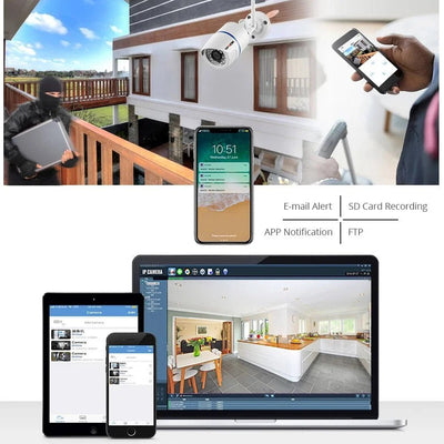 Clear 4MP Outdoor Camera for Home Use - Enovarah