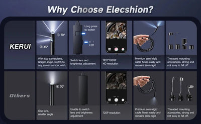 Clear Vision Endoscope for DIY Pros - Enovarah