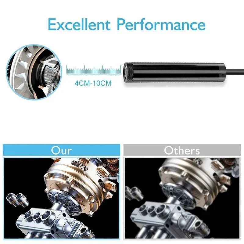 Endoscope For DIYers Tight Spaces HD - Enovarah
