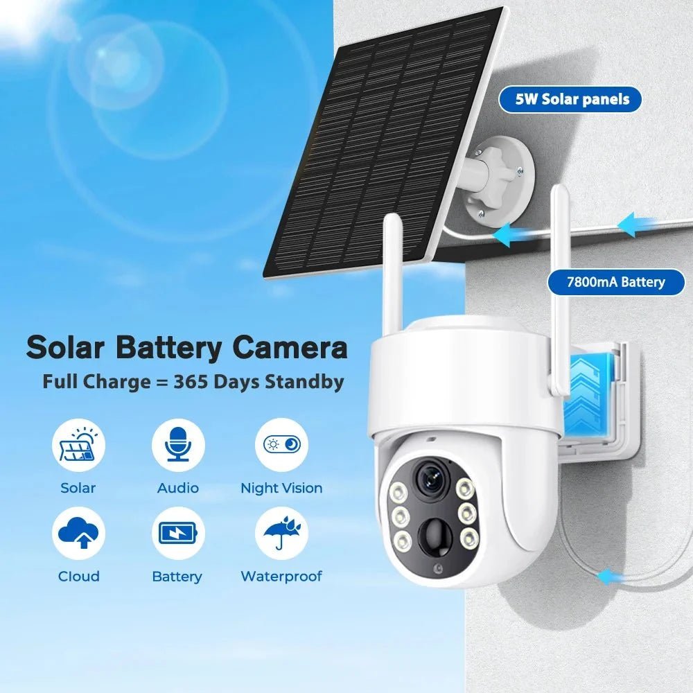 Energy-Saving Outdoor Camera for Home - Enovarah