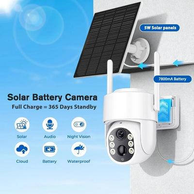Energy-Saving Outdoor Camera for Home - Enovarah