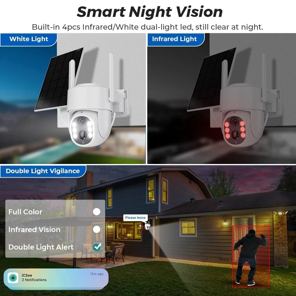 Energy-Saving Outdoor Camera for Home - Enovarah