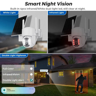 Energy-Saving Outdoor Camera for Home - Enovarah