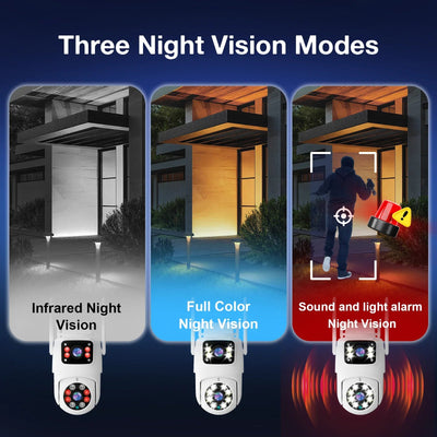 Enhanced Security Camera for Home Use - Enovarah