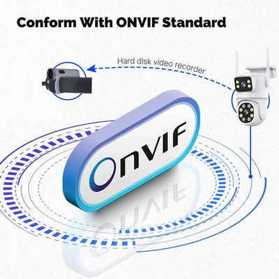 Enhanced Security Camera for Home Use - Enovarah