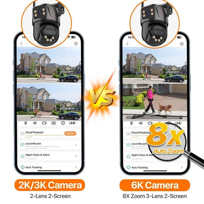 High Detail Outdoor IP Camera For Home - Enovarah
