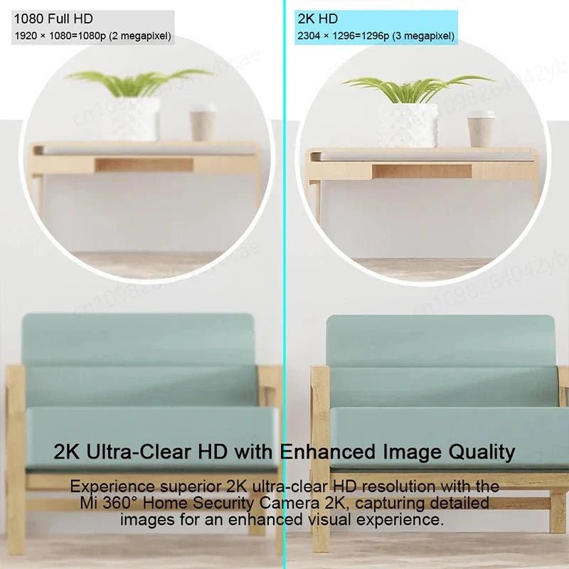 Indoor Camera for Families Smart Alerts - Enovarah