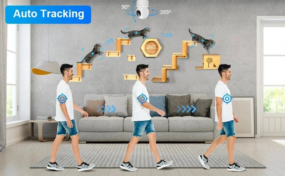Indoor IP Camera for Home Monitoring - Enovarah