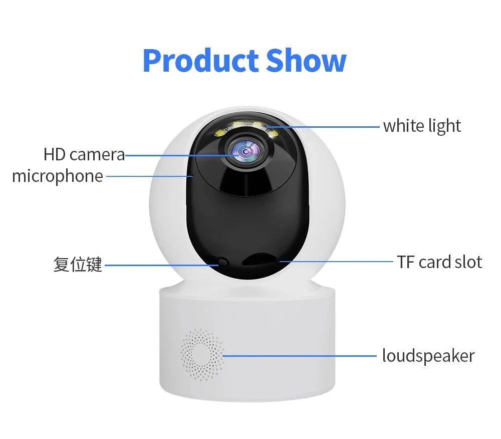 Indoor IP Camera for Home Monitoring - Enovarah