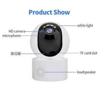 Indoor IP Camera for Home Monitoring - Enovarah