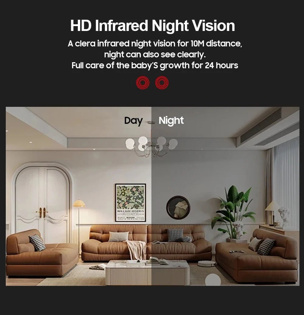 Indoor IP Camera for Home Monitoring - Enovarah