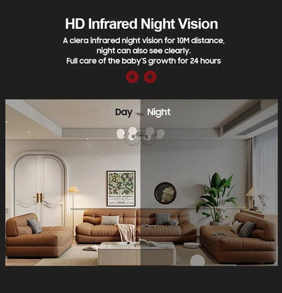 Indoor IP Camera for Home Monitoring - Enovarah