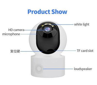 Indoor IP Camera for Home Monitoring - Enovarah