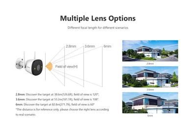 Next-Generation Smart Outdoor Security Camera for Homes - Enovarah