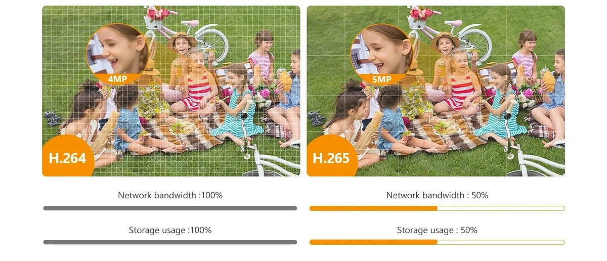 Next-Generation Smart Outdoor Security Camera for Homes - Enovarah