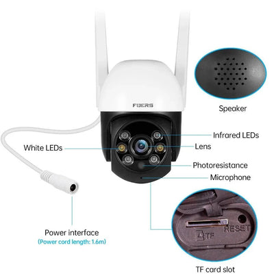 Outdoor Ip Camera for Home Security - Enovarah