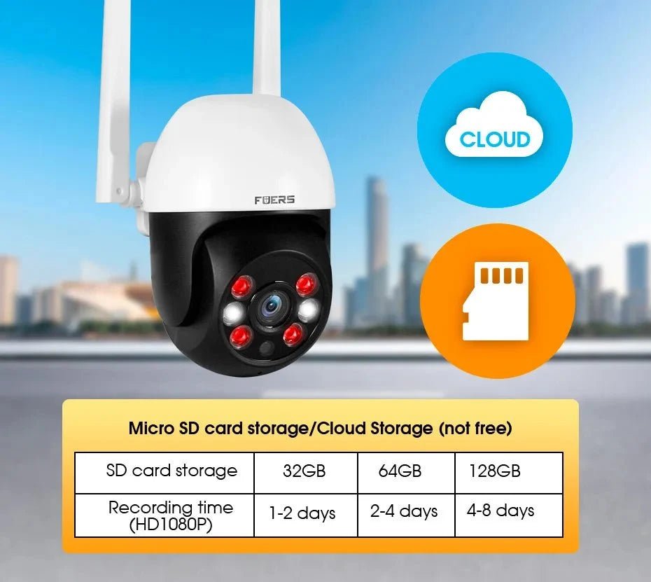 Outdoor Ip Camera for Home Security - Enovarah